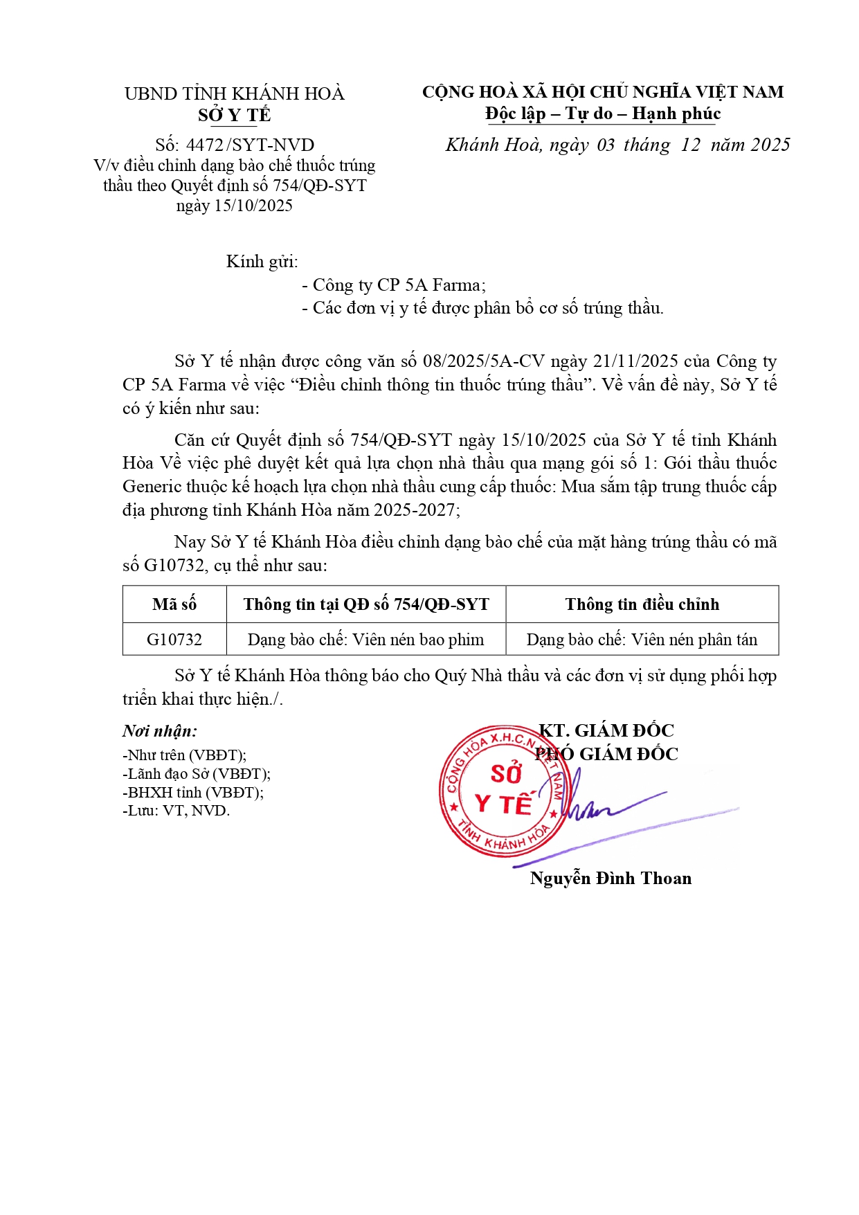 V/v điều chỉnh dạng bào chế thuốc trúng thầu theo Quyết định số 754/QĐ-SYT ngày 15/10/2025